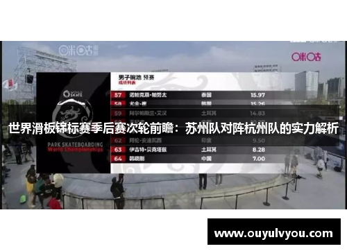 世界滑板锦标赛季后赛次轮前瞻：苏州队对阵杭州队的实力解析