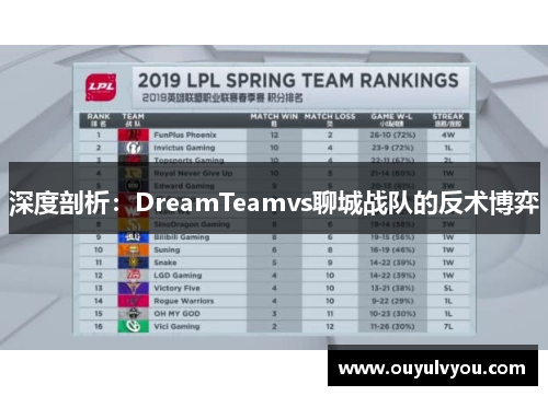 深度剖析：DreamTeamvs聊城战队的反术博弈